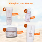 Daily Defence Sun Screen | Zinc Oxide & Ceramides | Light Weight & Fast Absorbing | SPF 50 PA++++