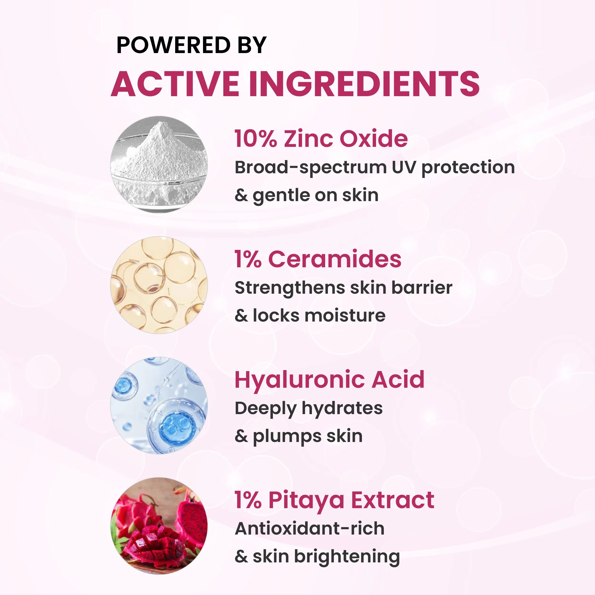 Daily Defence Sun Screen | Zinc Oxide & Ceramides | Light Weight & Fast Absorbing | SPF 50 PA++++