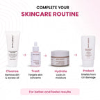 Snail Mucin Repair Moisturizer | Snail Mucin & Polyglutamic Acid | Lock Moisture 4x & Cell Repair