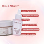 Skin Renewal Duo : Age Defy Serum + Snail Mucin Moisturizer | Anti-Aging & Hydrating