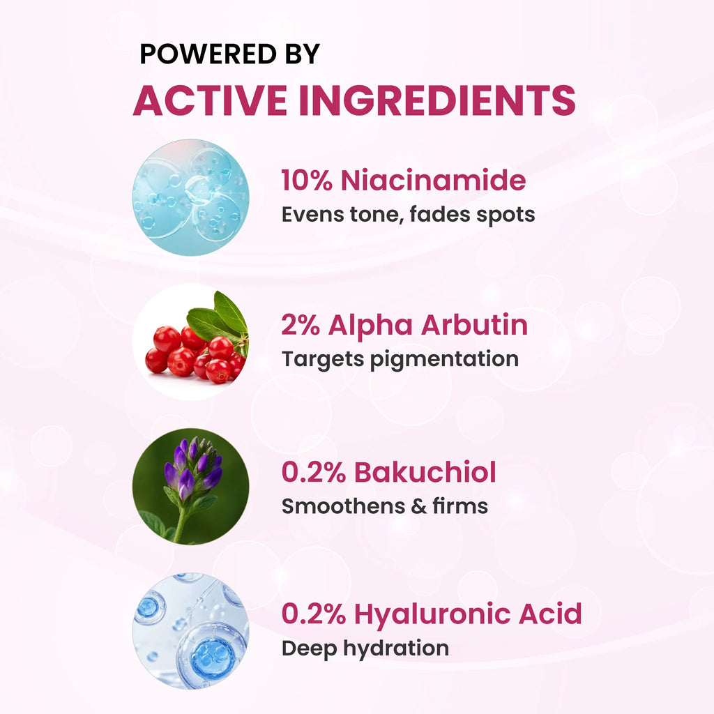Age Defy Serum | 10% Niacinamide & 0.2% Bakuchiol | Anti-Aging & Brightening
