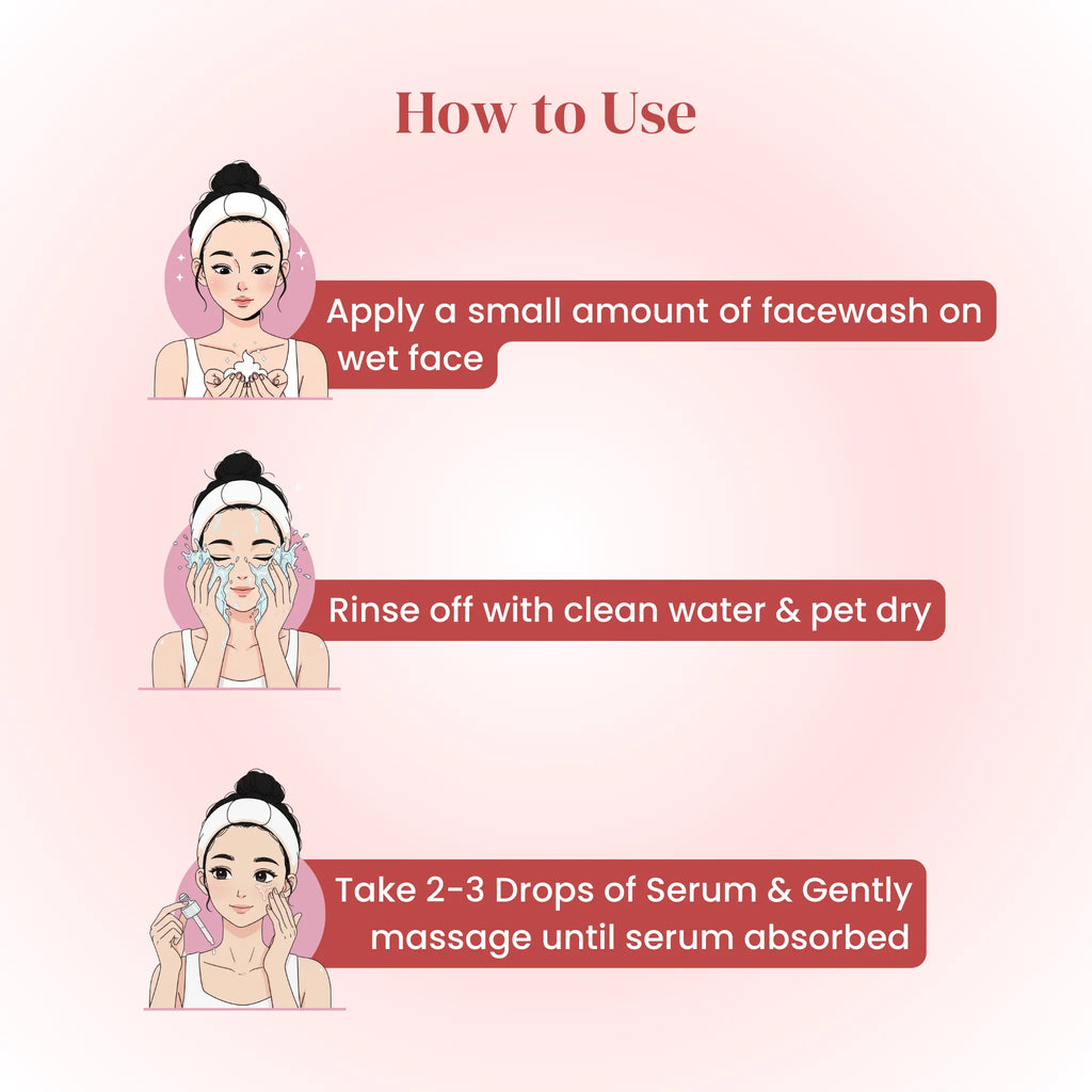 Skin Brightening Duo : Glow & Hydrating Face Wash + Age Defy Serum